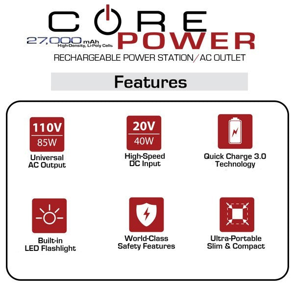 CORE Power AC USB - 27,000mAh Portable Laptop Charger