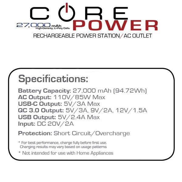 CORE Power AC USB - 27,000mAh Portable Laptop Charger