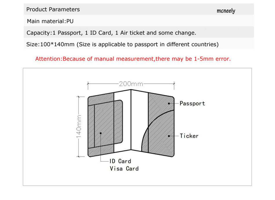 Fashion 2020 Newest Brand Design Passport Holder Documents Bag VS Travel Passport Cover Card Case cover to passport